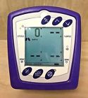 8400 Smiths-medical Capnocheck Ii Capnograph-oximeter System 8400 Smiths-medical Capnocheck Ii Capnograph-oximeter System