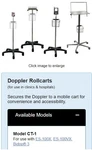 Koven Technologies CT-1 Doppler Rollcart. Fixed Price $100.00.