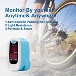 Contec CMS50M Fingertip Pulse Oximeter Blood Oxygen Monitor SPO2 Oxymeter. Fixed Price $8.99.